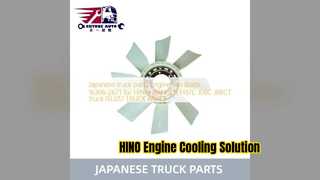 Remplacement de la pale de ventilateur de moteur HINO J08C 16306 2671